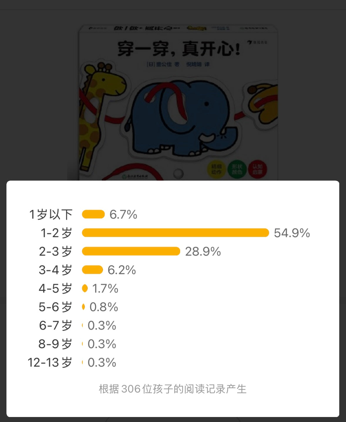 穿一穿 真开心:穿绳认知玩具书 (附视频)【豆瓣9.6分】