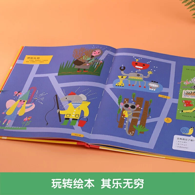 很久很久以前,然后呢?