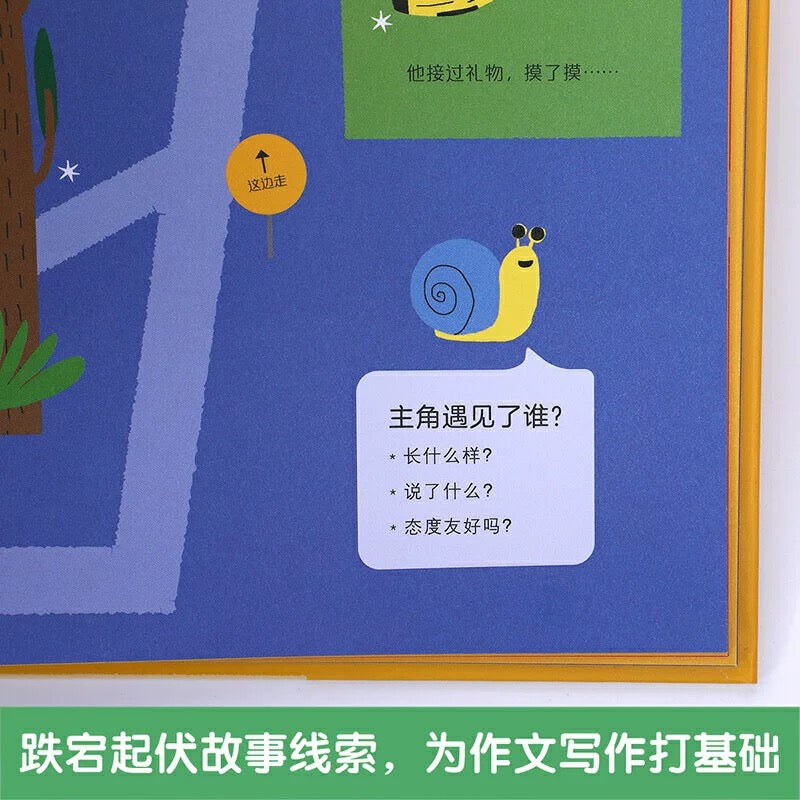 很久很久以前,然后呢?