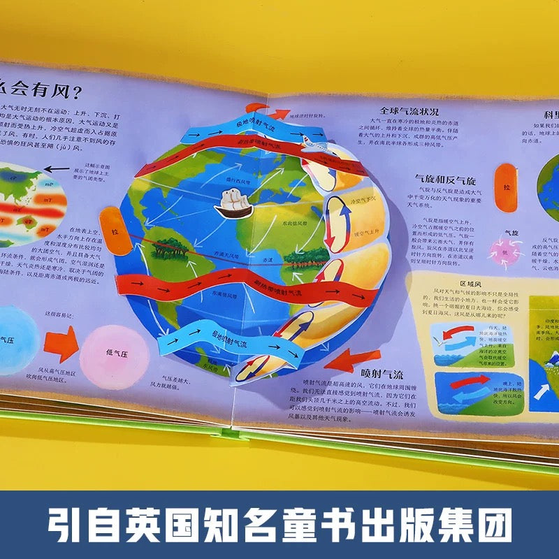 气候是如何运转的 乐乐趣科普立体书