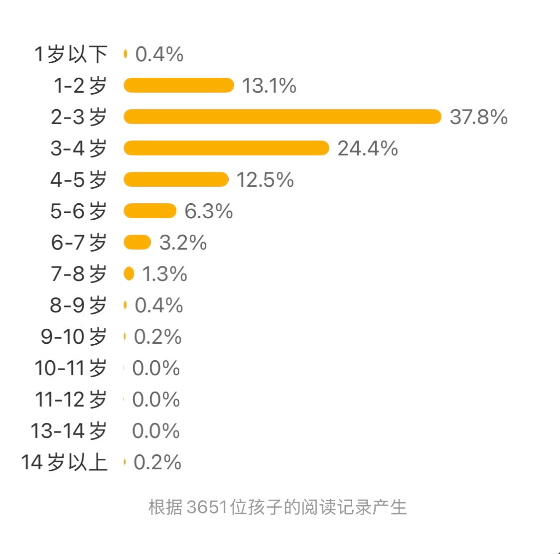 山猫服饰店:信谊图画书