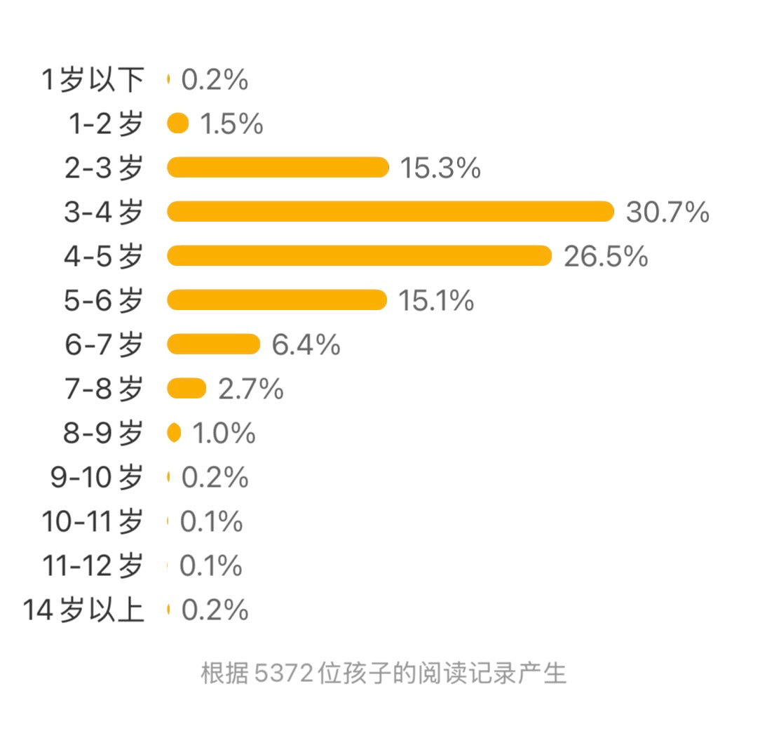 帕拉帕拉山的妖怪
