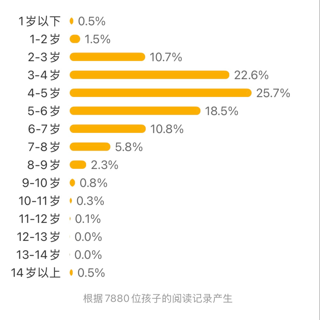 妈妈的红沙发