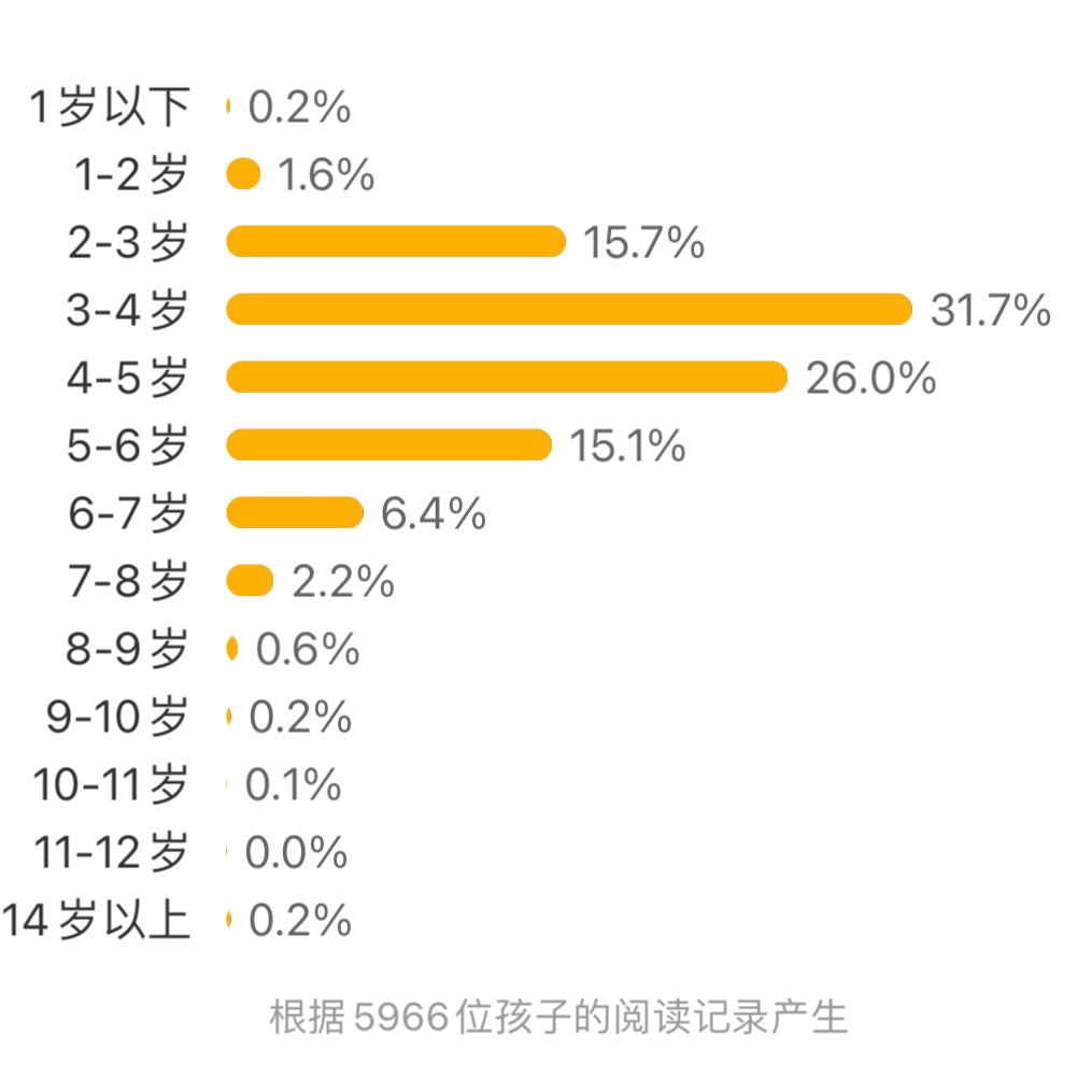 慌张先生:赖马作品