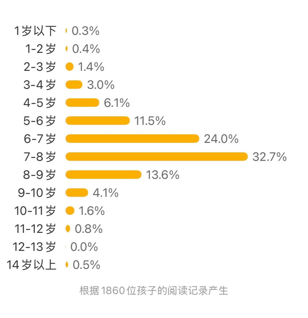 父与子全集【彩图注音版】