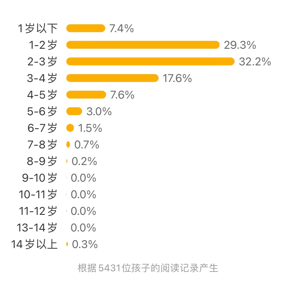乐乐趣互动发声书:我会唱英文儿歌(新版)