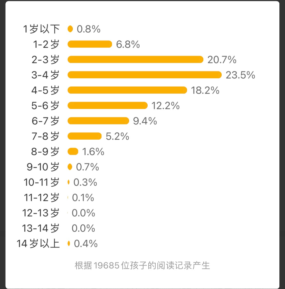 爷爷一定有办法