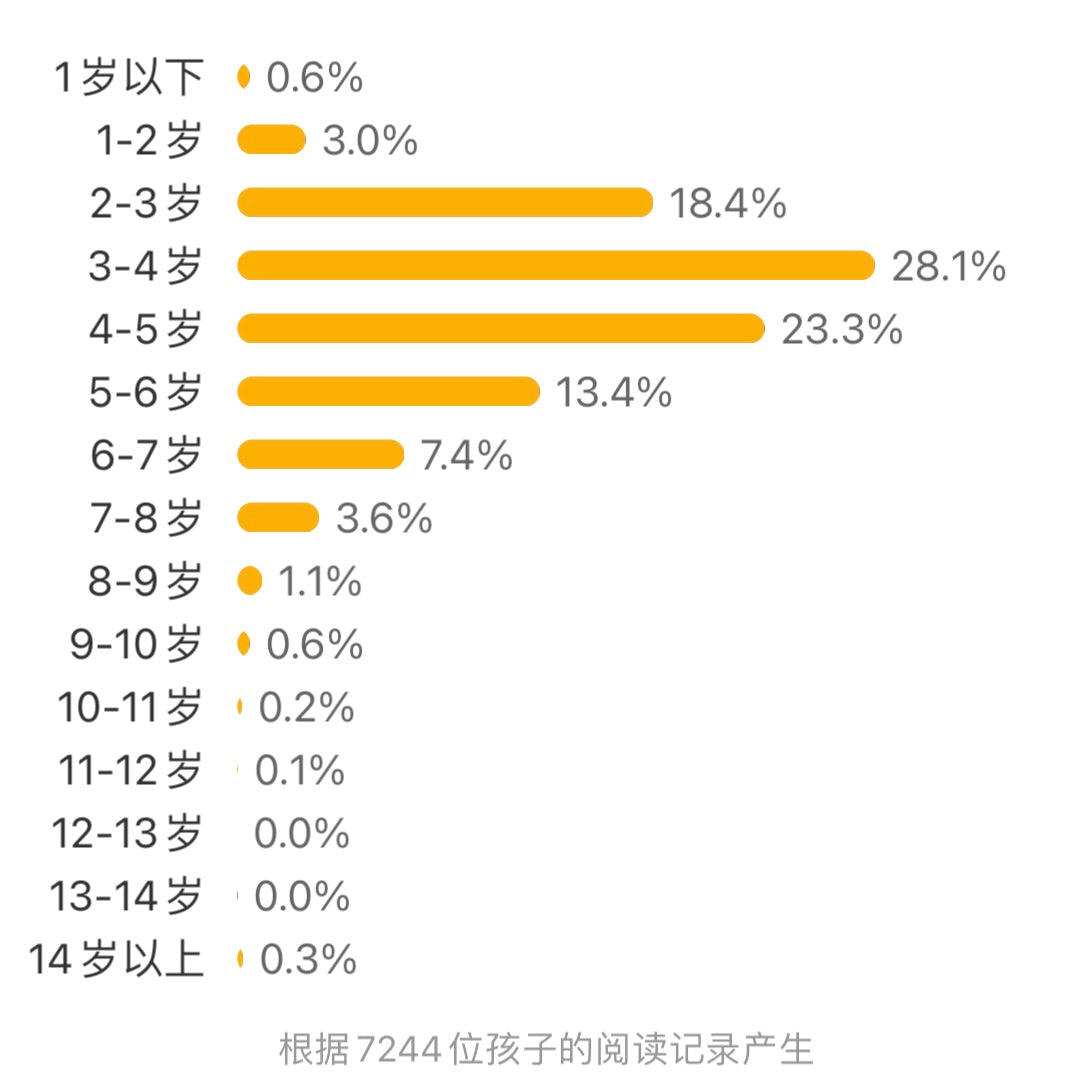 好朋友 豆瓣8.7分
