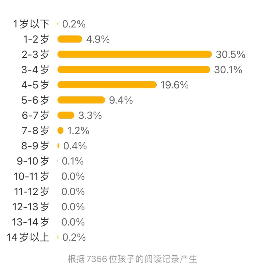 山猫医生来了(全4册): 豆瓣9.0分