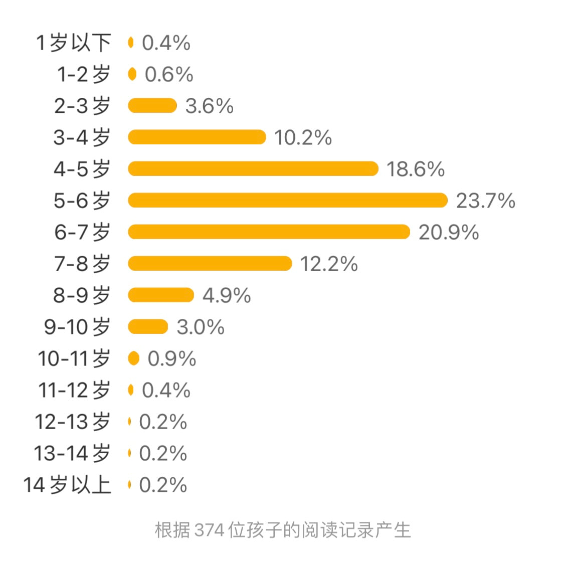迷宫大侦探皮埃尔:寻找被盗的迷宫石:豆瓣9.4
