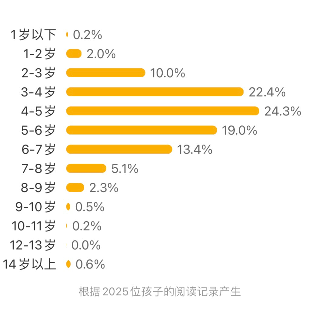 汉字是画出来的.动画升级版