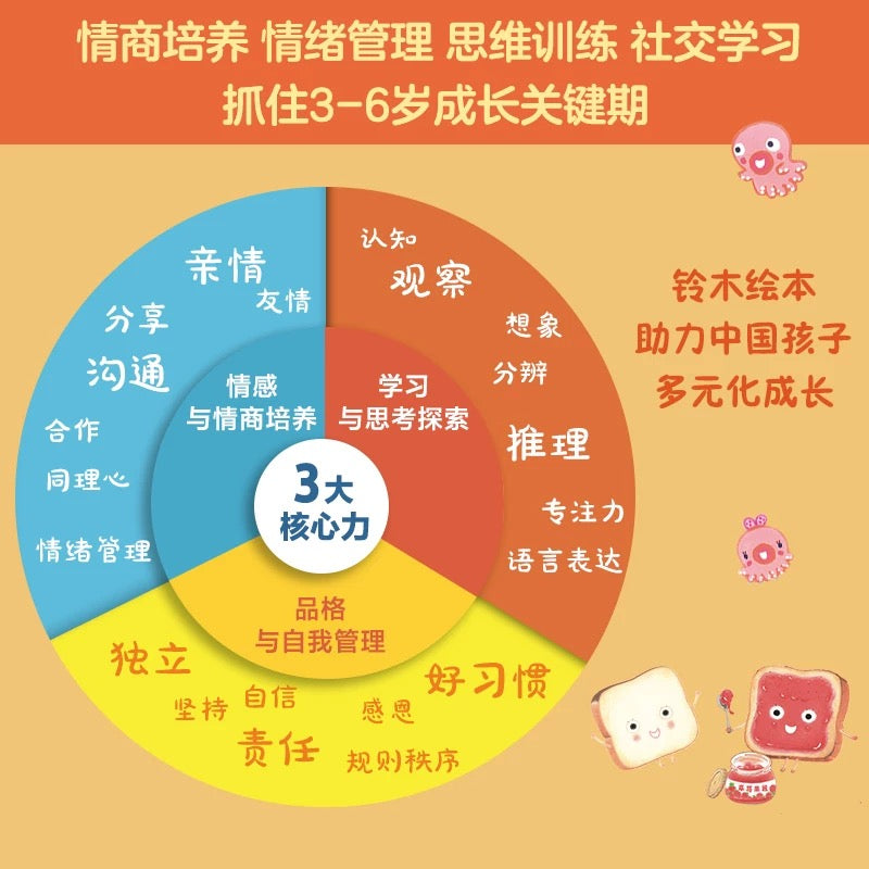 二手书 章鱼爸爸大变身 【铃木绘本系列】(平装)95成新