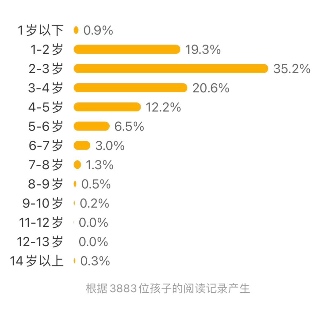看,脱光光了!【豆瓣8.5分】