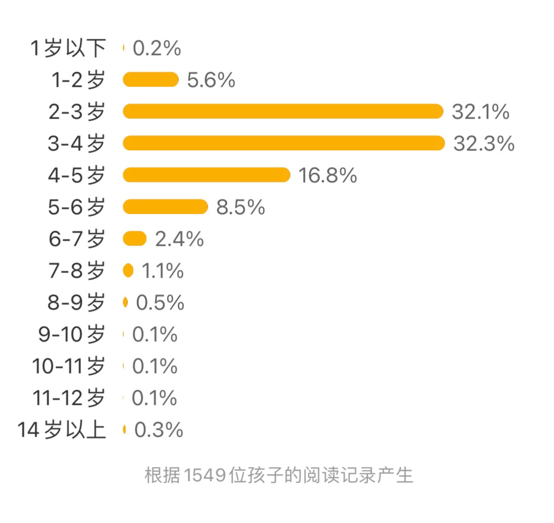 慢悠悠的压路车