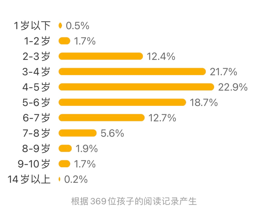 你怕黑吗?其实黑很怕你:豆瓣8.9