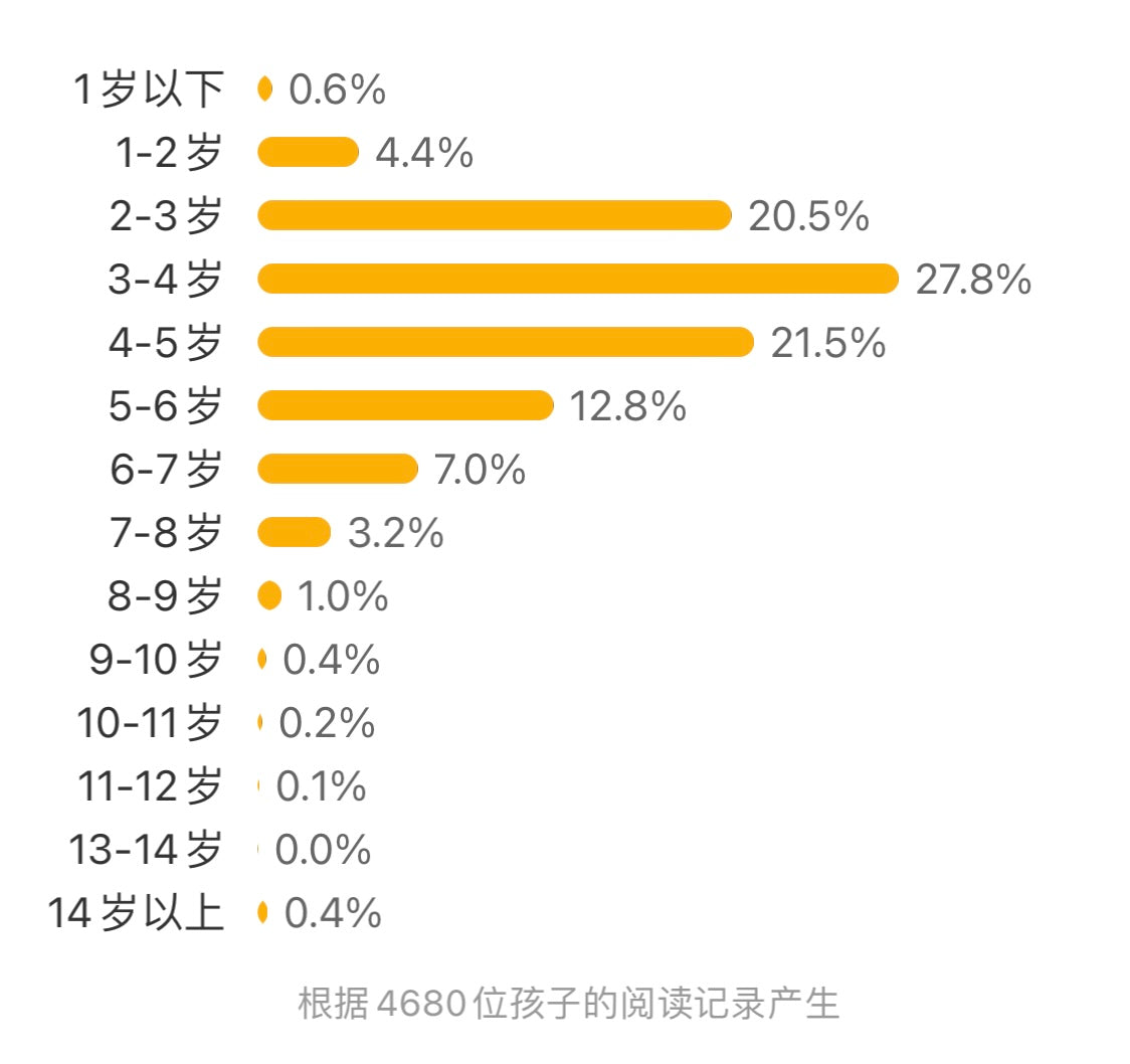 大嗓门妈妈:豆瓣9.2分