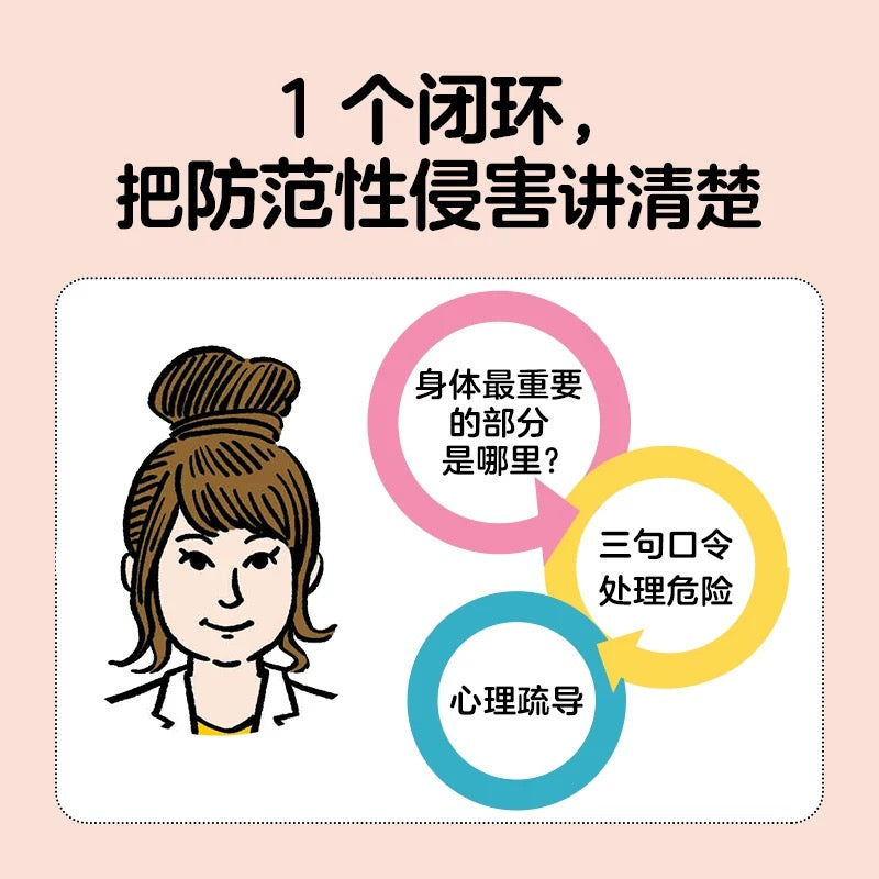 我的身体很重要