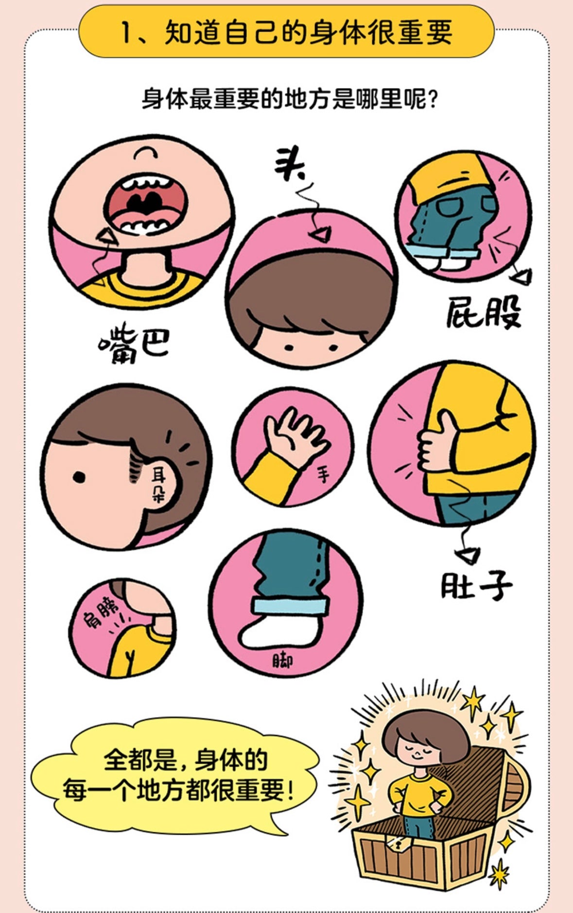 我的身体很重要