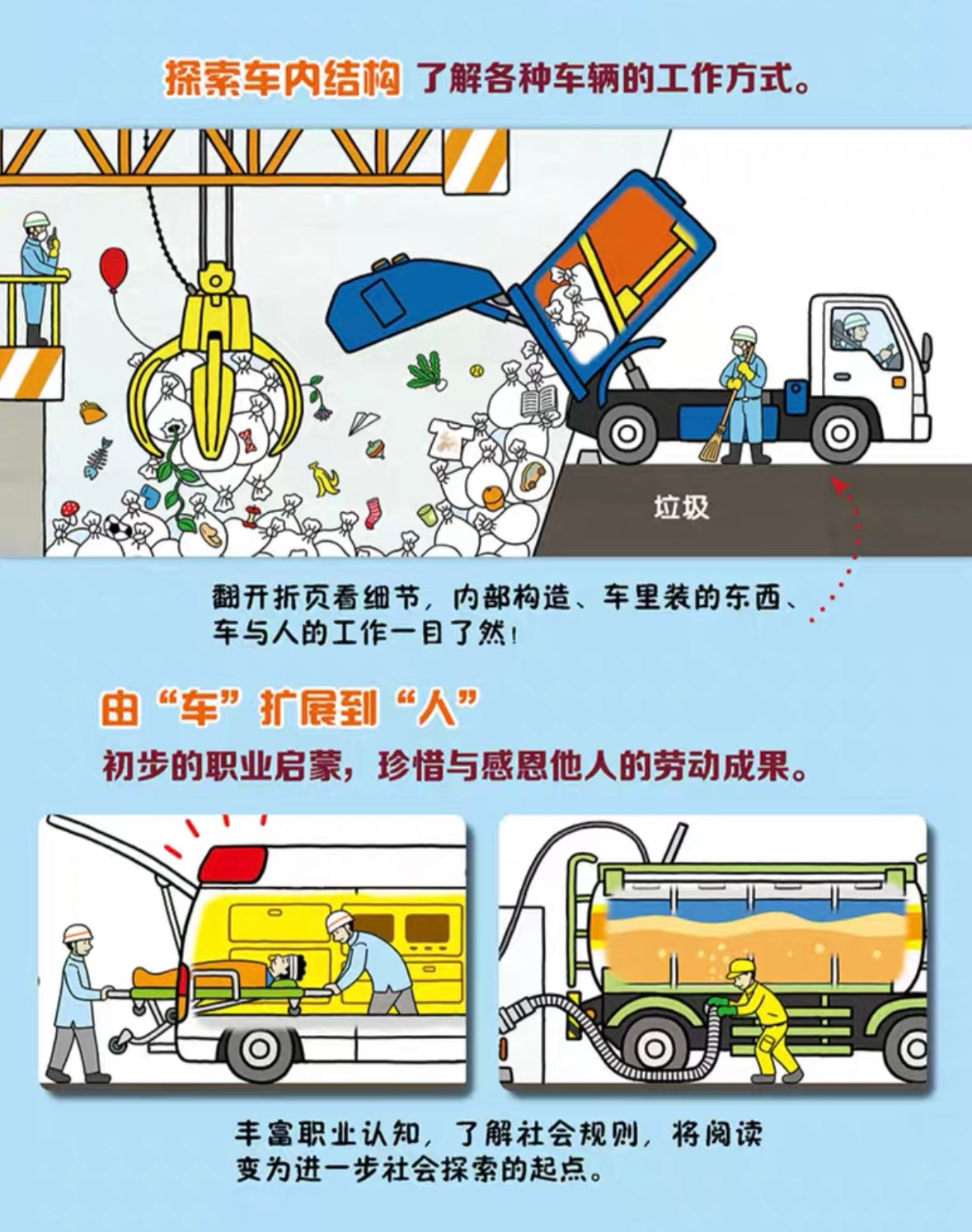 车里装的是什么?