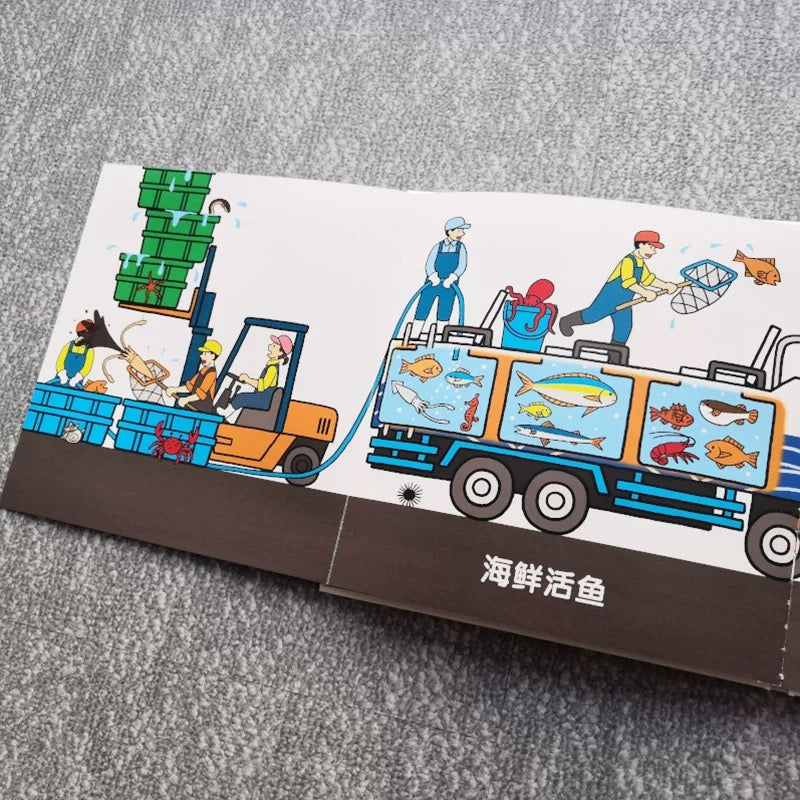 车里装的是什么?