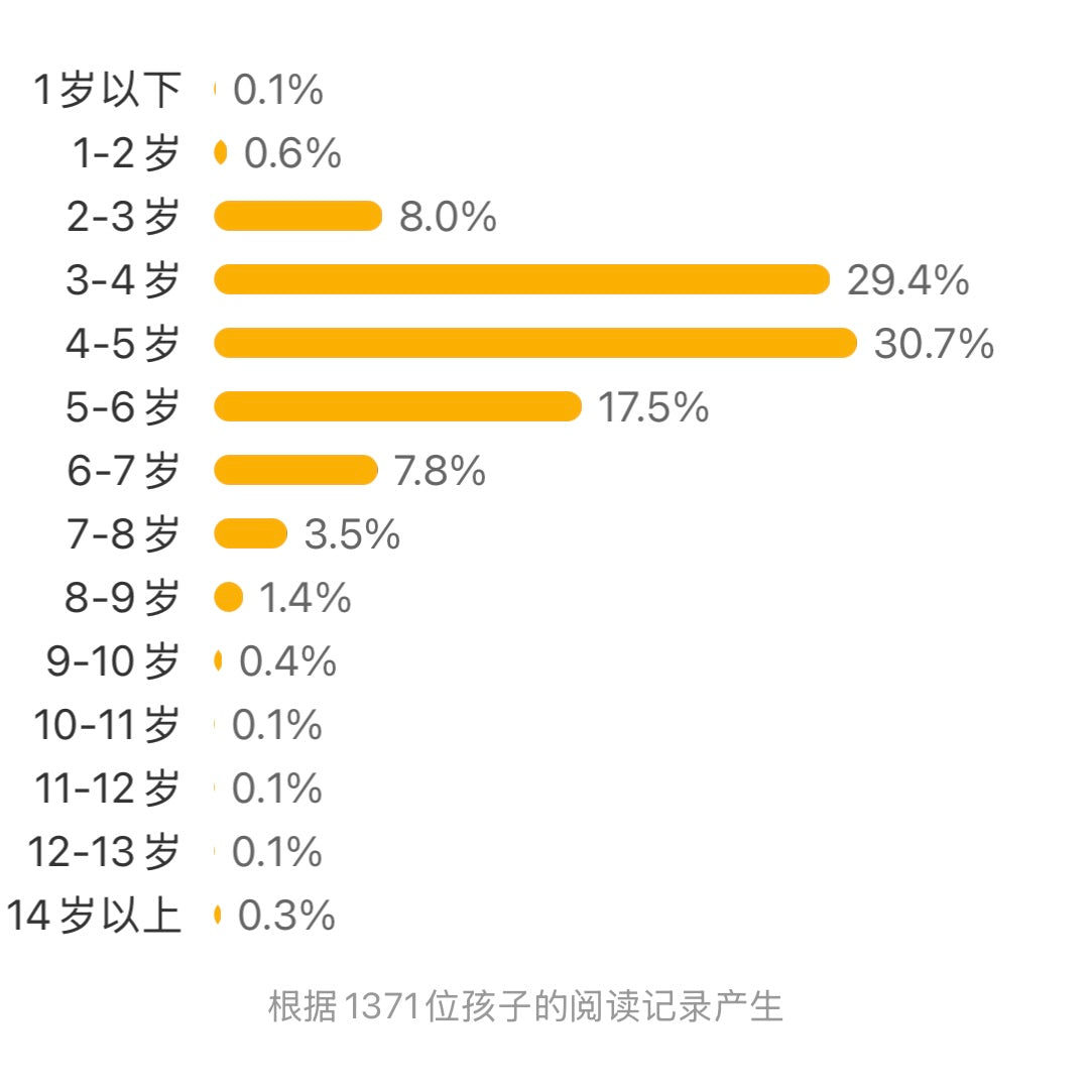 勇敢的三角龙+受伤的暴龙 黑川光广