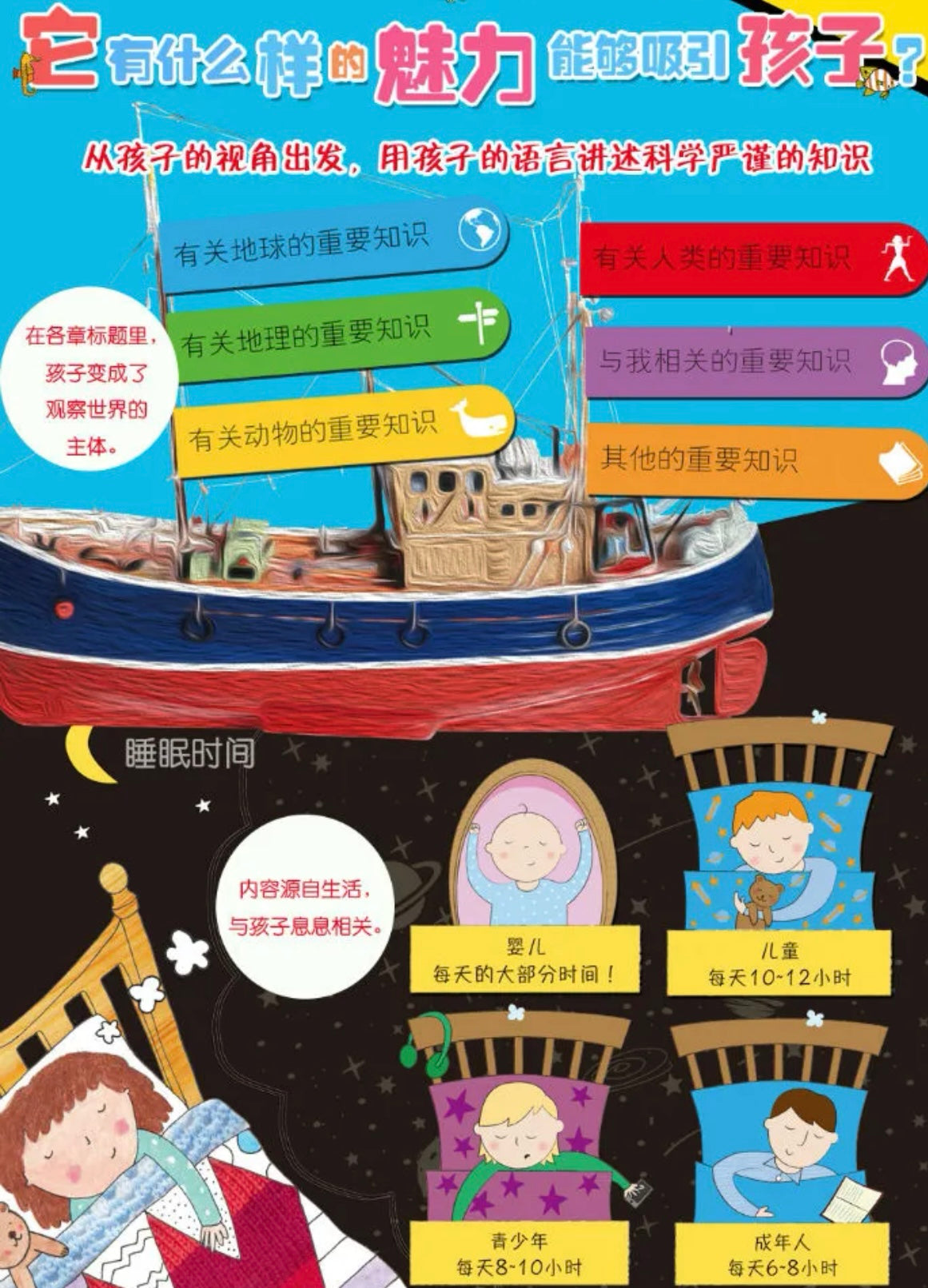 DK幼儿百科全书:那些重要的事