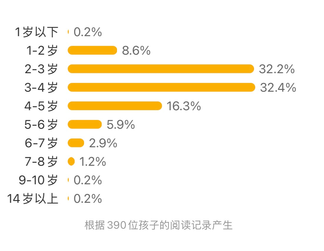 德国交通工具大书:豆瓣9.6分【五合一合集】