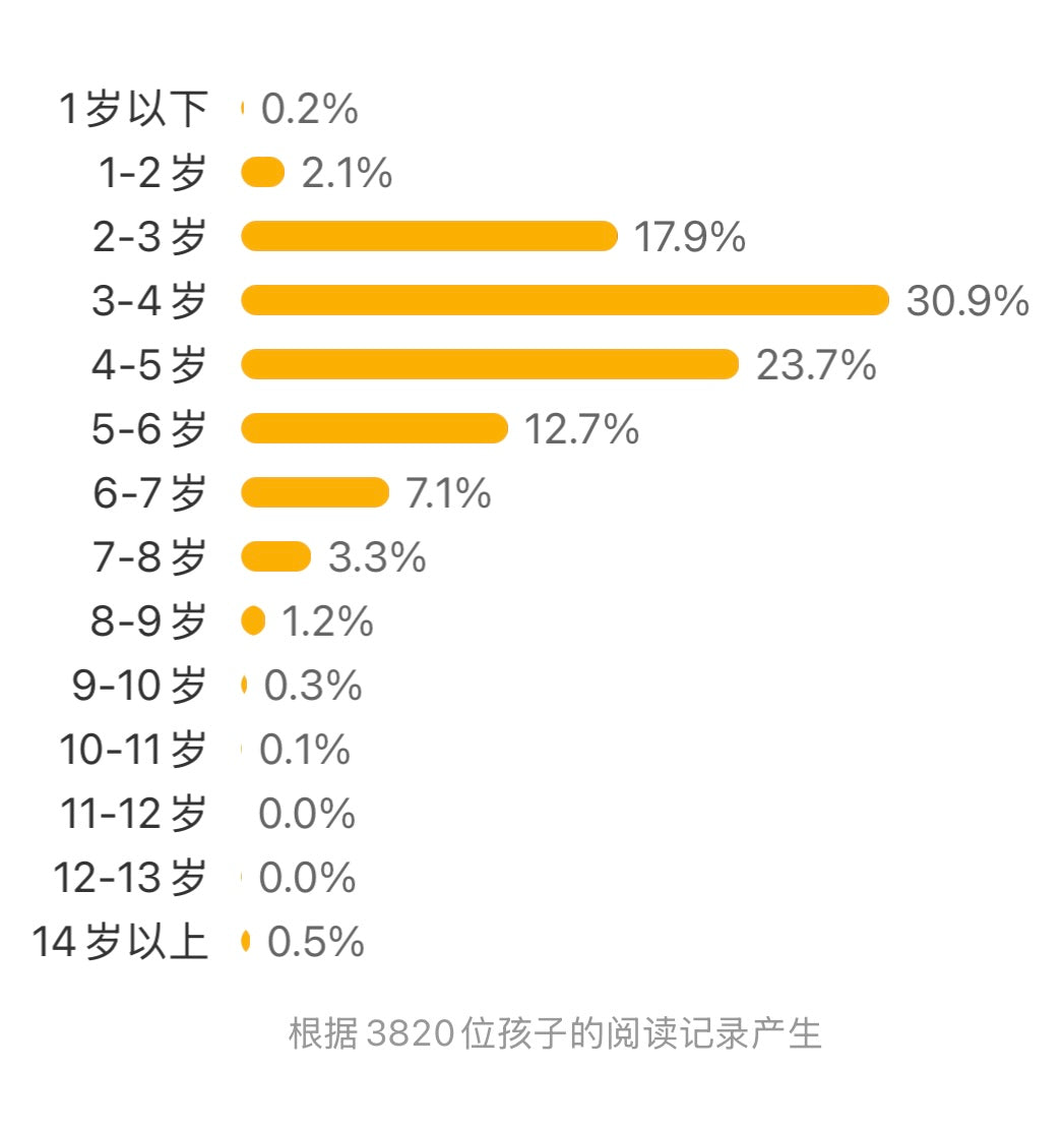 咕叽咕叽 【豆瓣8.7分】