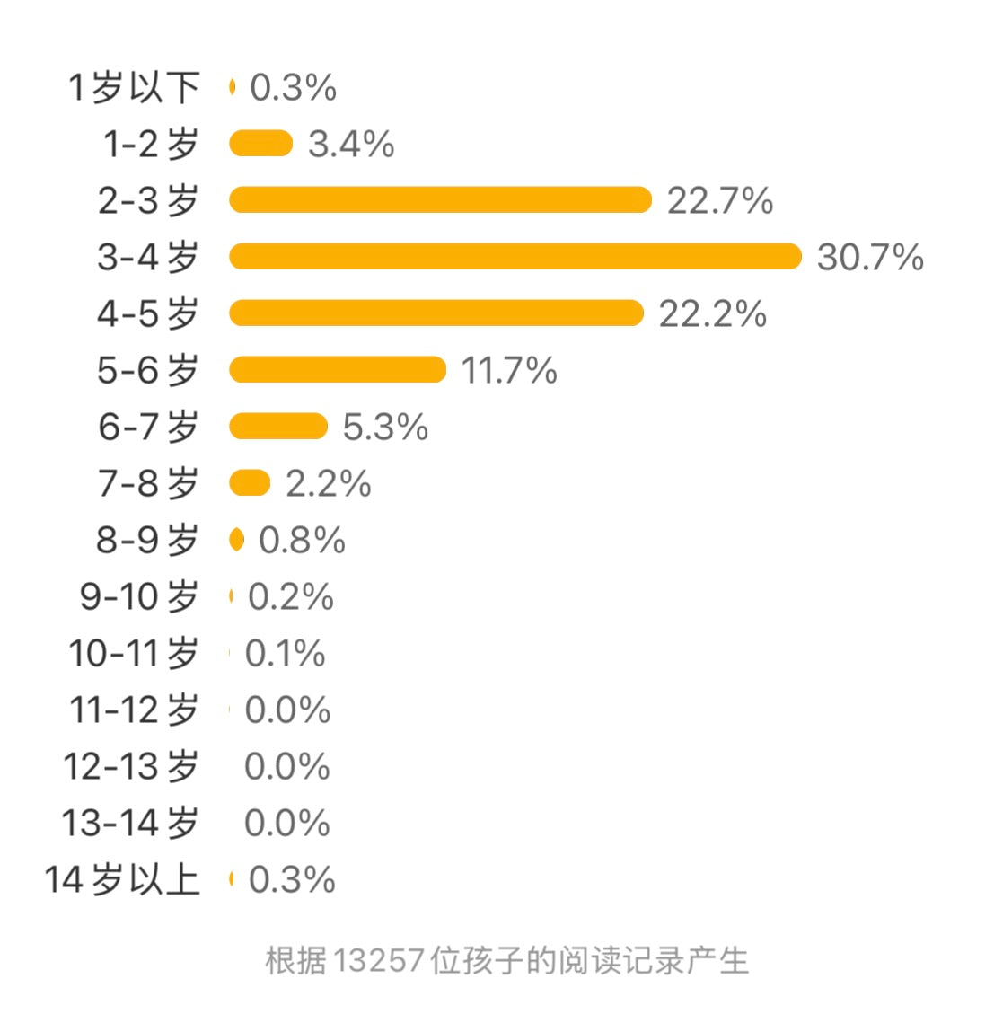 我变成一只喷火龙了:赖马经典情绪管理绘本