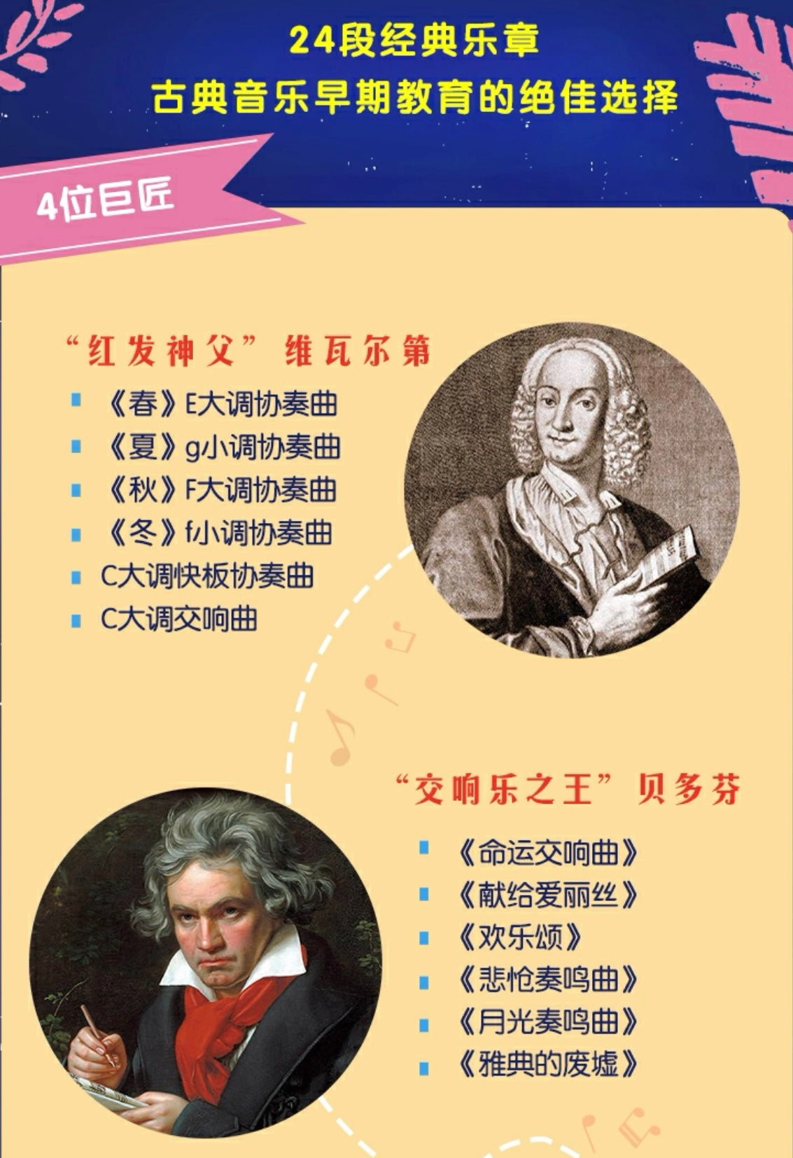 触控发声书:听,谁的音乐会?(套装全4册)