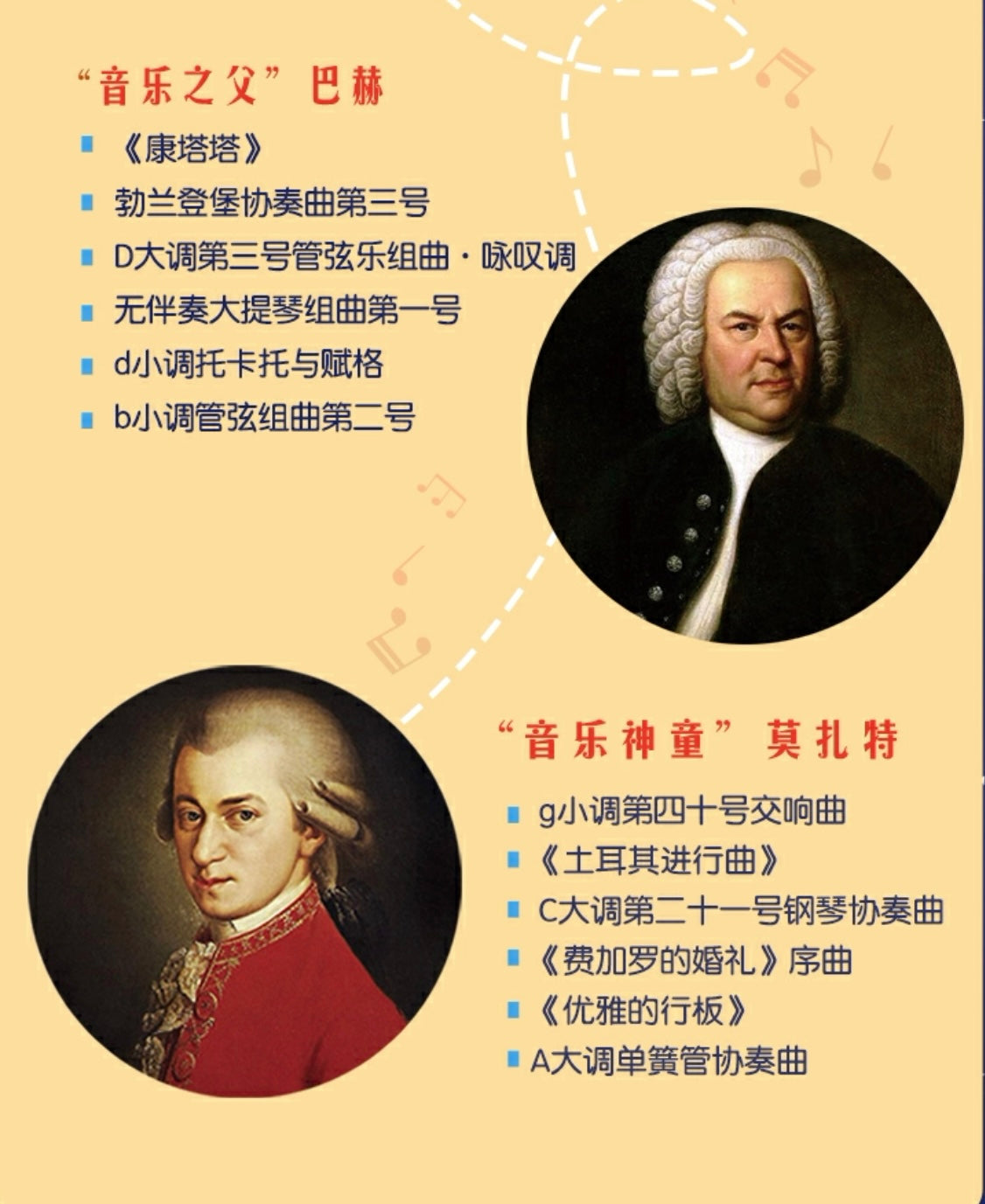 触控发声书:听,谁的音乐会?(套装全4册)