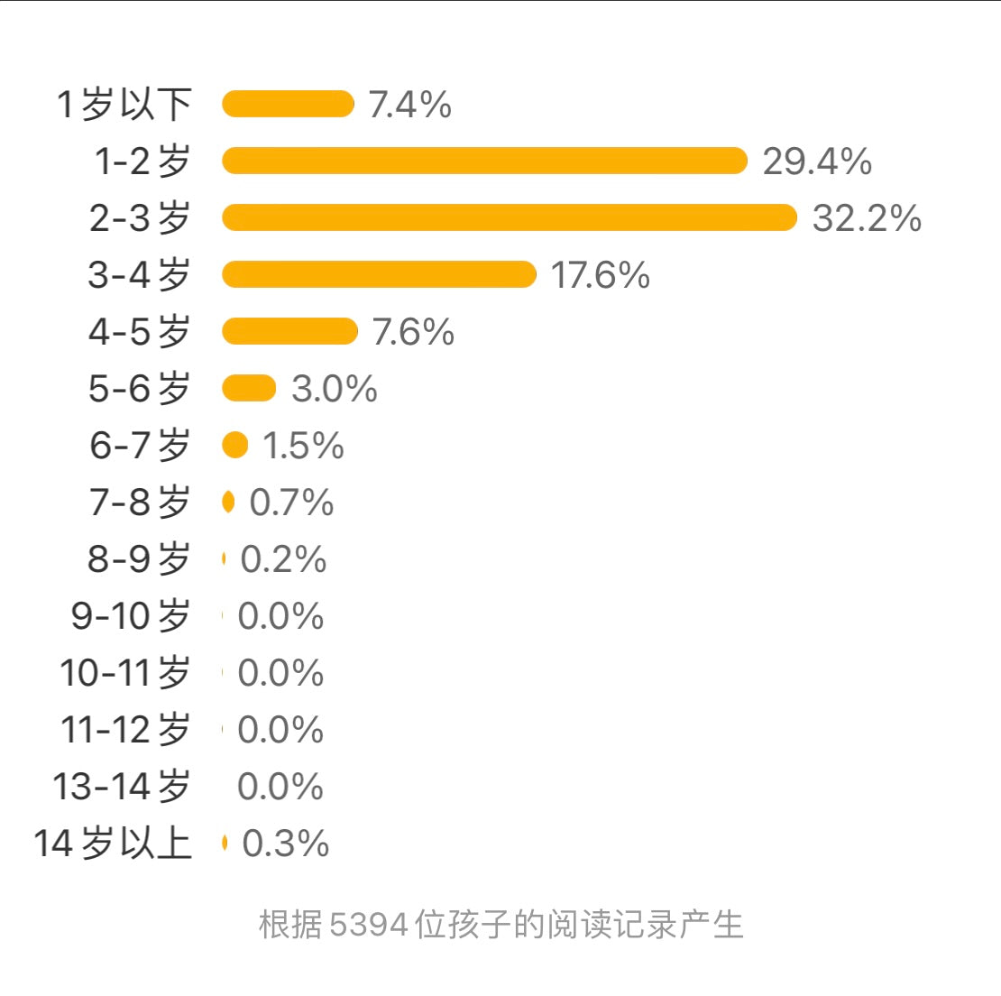 乐乐趣互动发声书:我会唱英文儿歌