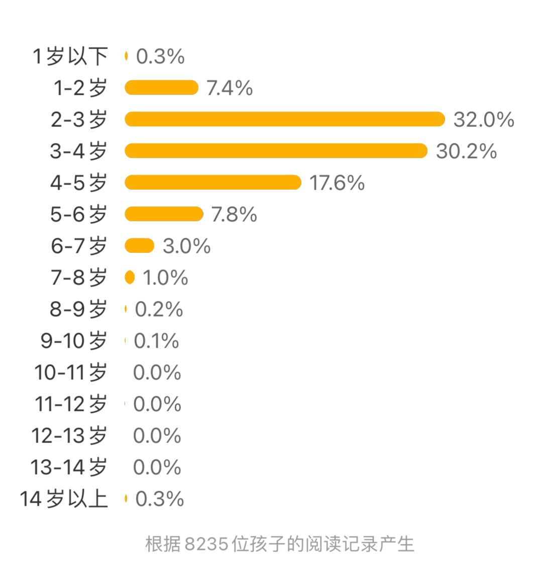 西瓜小镇【铃木绘本系列】(平装)