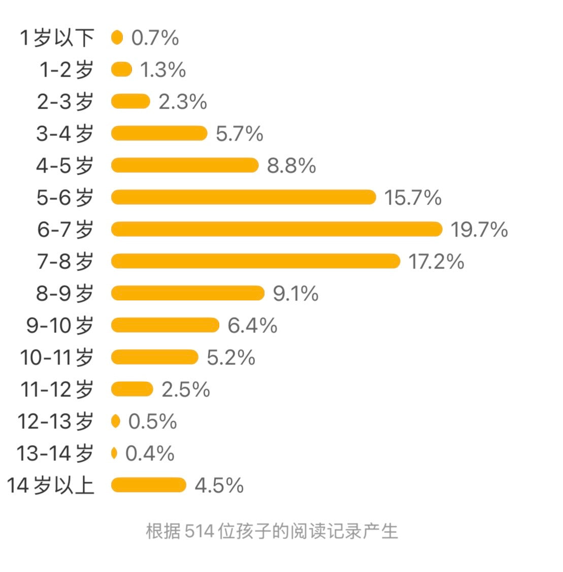 兰亭序 狐狸家绘本