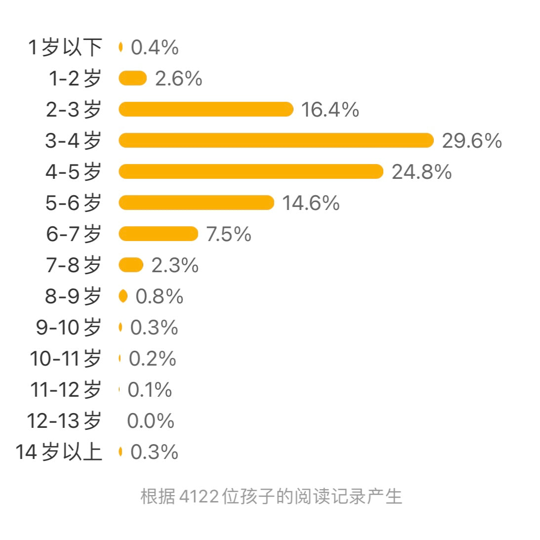 手电筒看里面科普透视绘本(平装全10册)【豆瓣9.3】