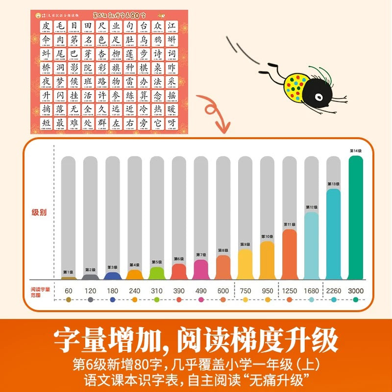 小羊上山儿童汉语分级读物·第6级(全10册)