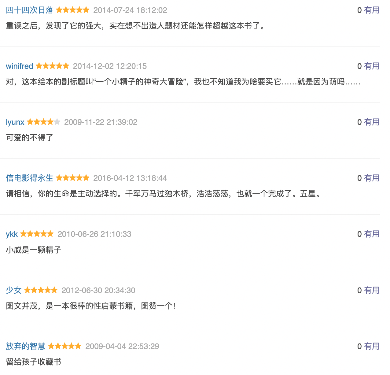 小威向前冲:性教育启蒙