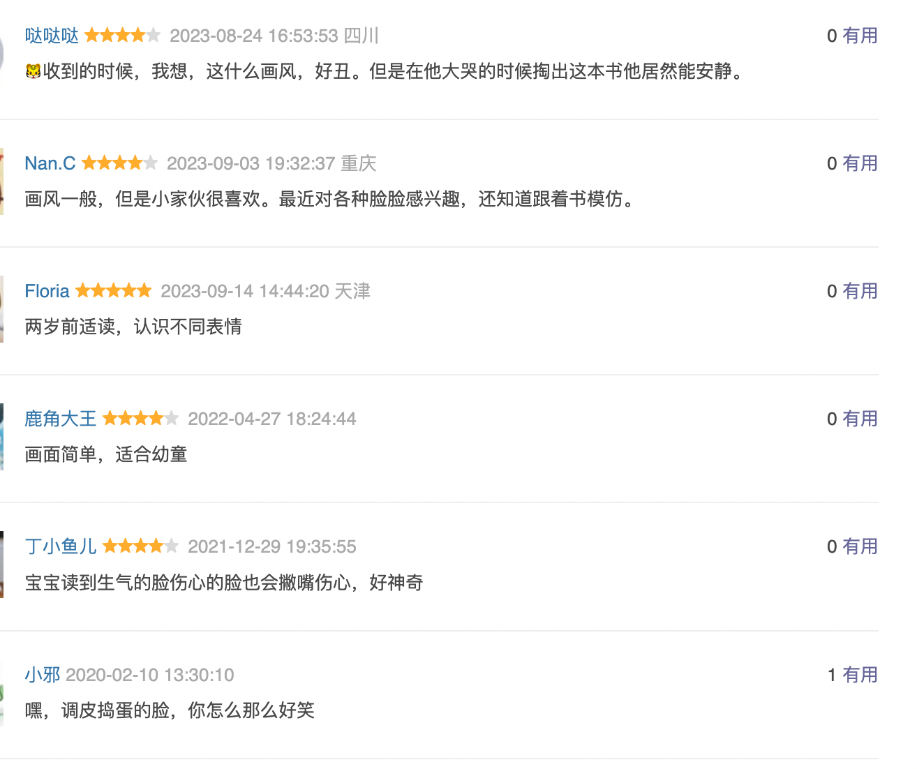 脸,脸,各种各样的脸