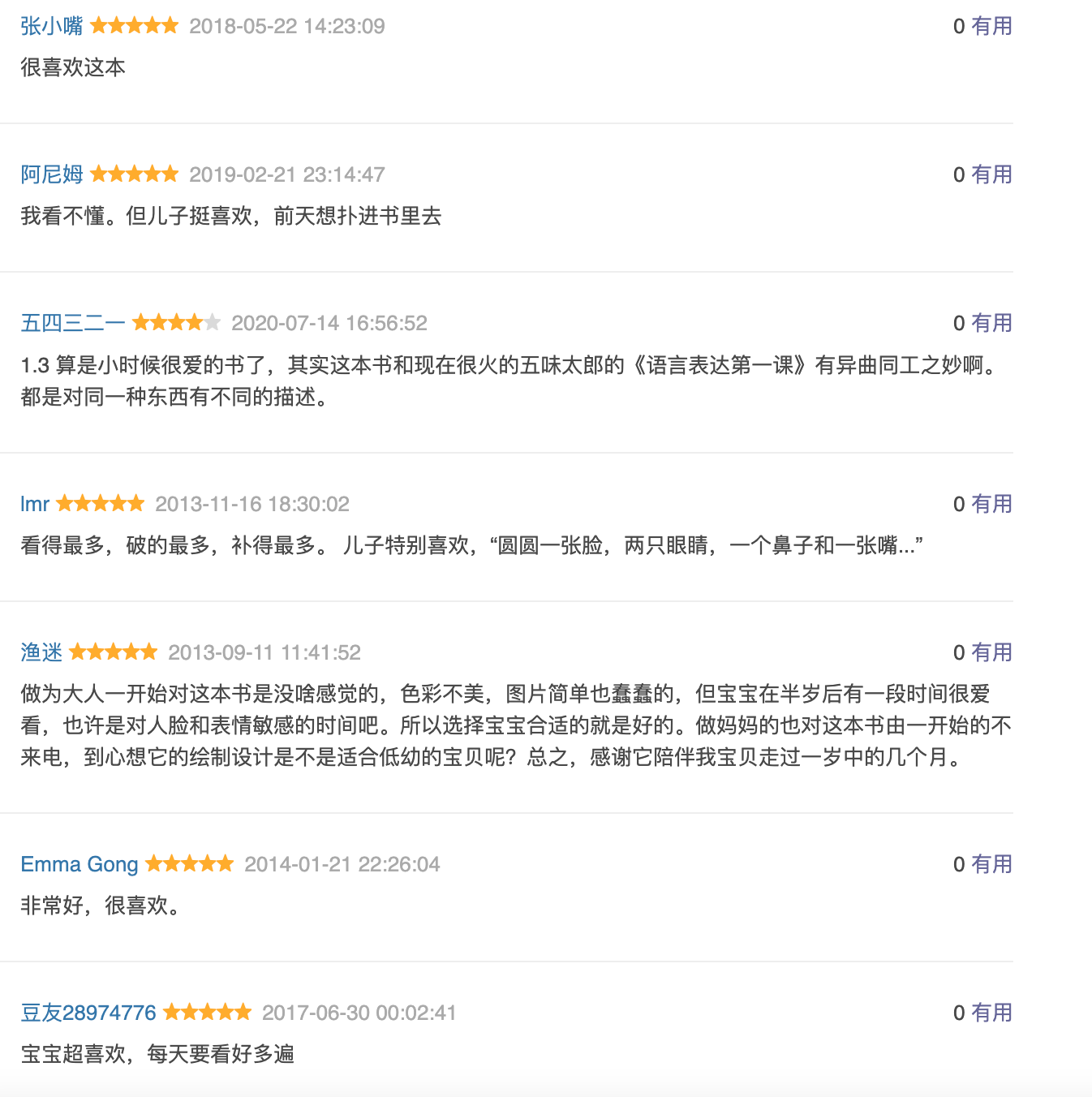 脸,脸,各种各样的脸