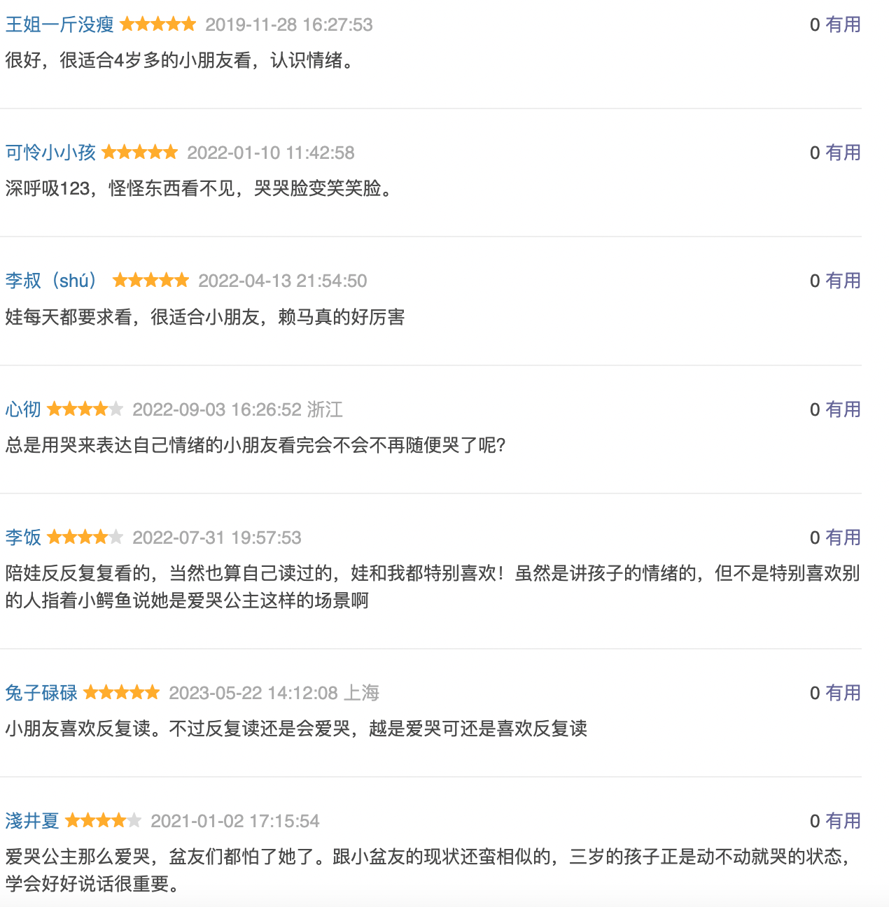 爱哭公主:赖马情绪管理绘本