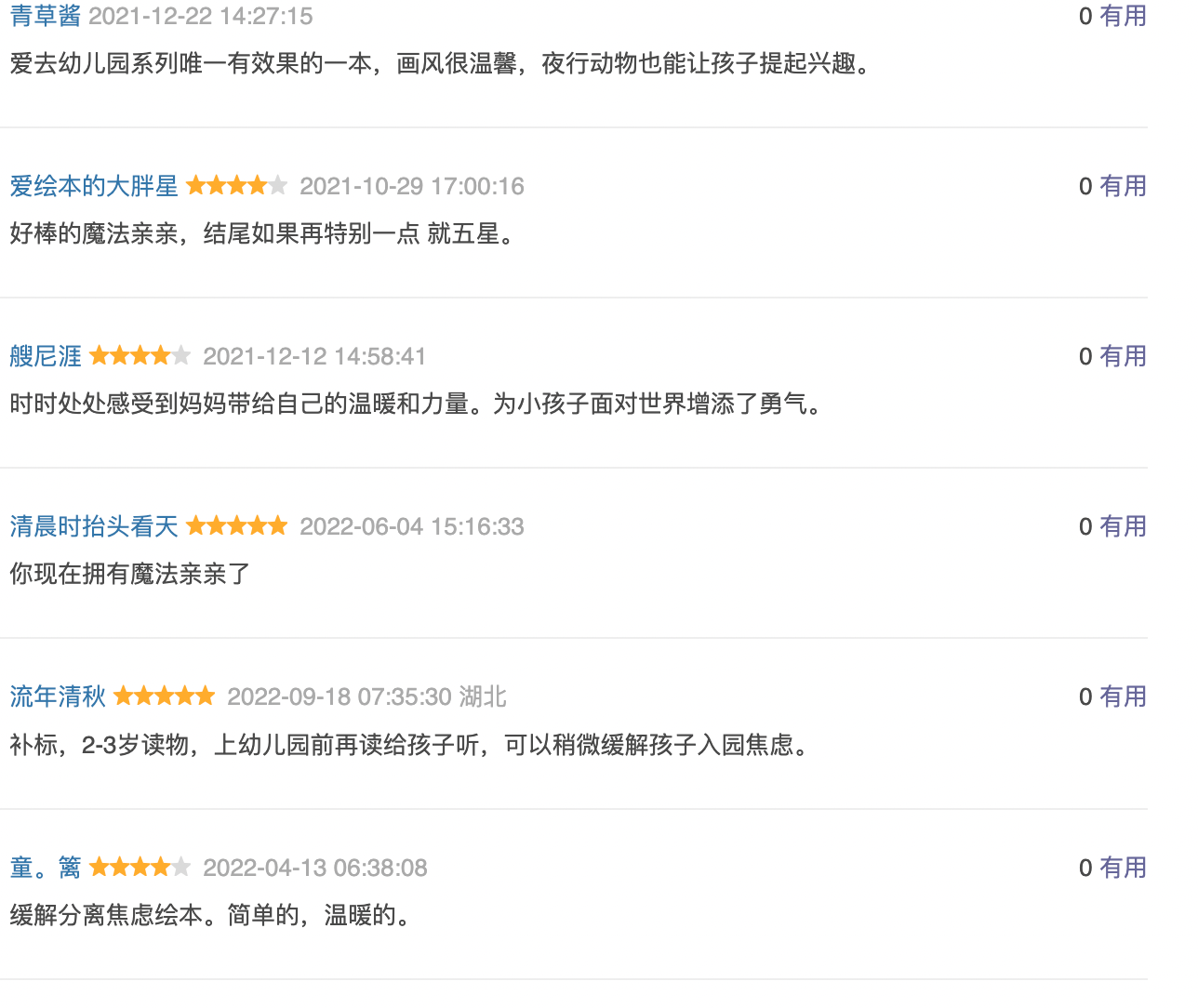 魔法亲亲:缓解入园分离焦虑:豆瓣8.8分