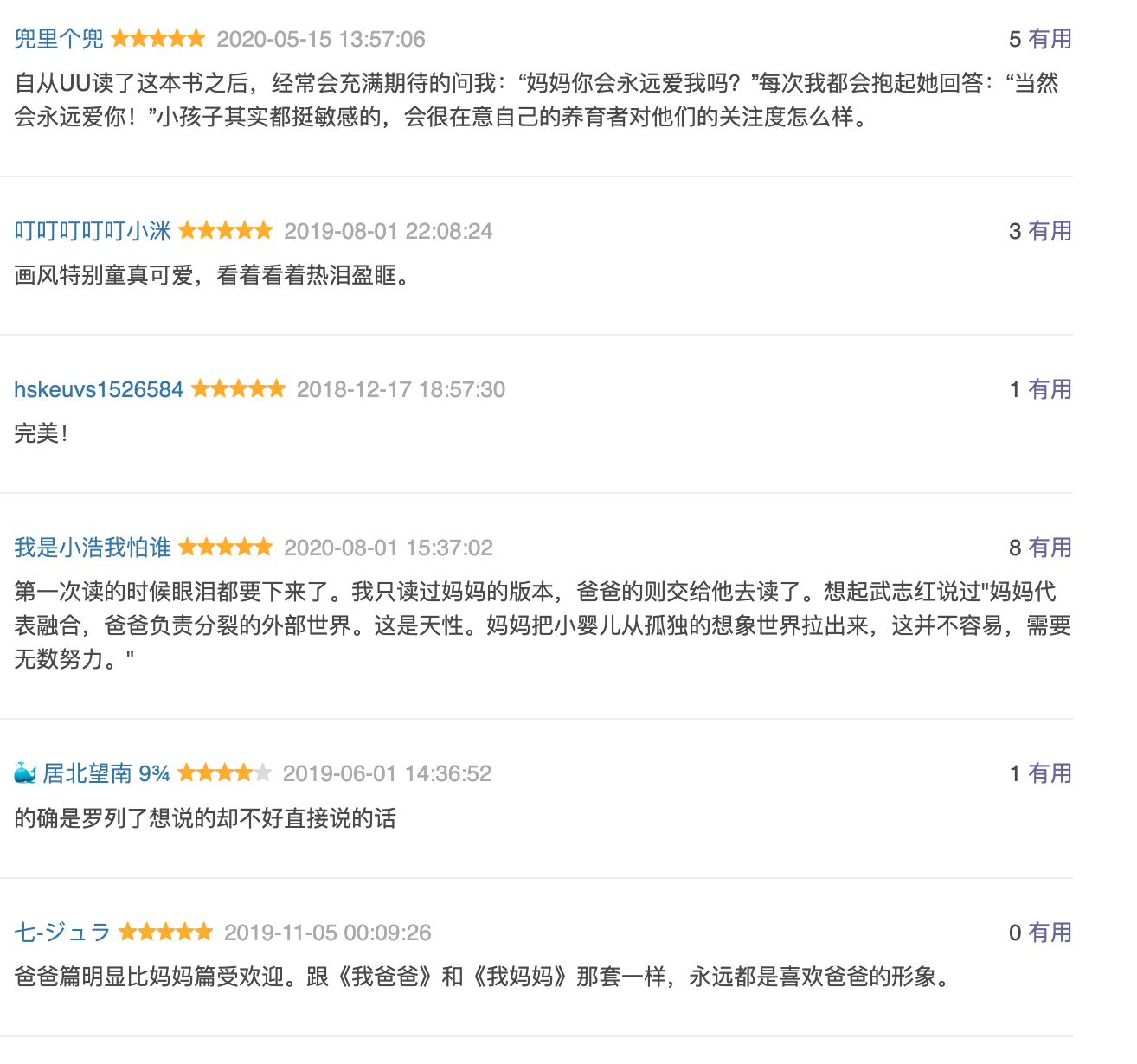 《妈妈,你会永远爱我吗》《爸爸,我害怕了怎么办》(全2册):豆瓣 9.1