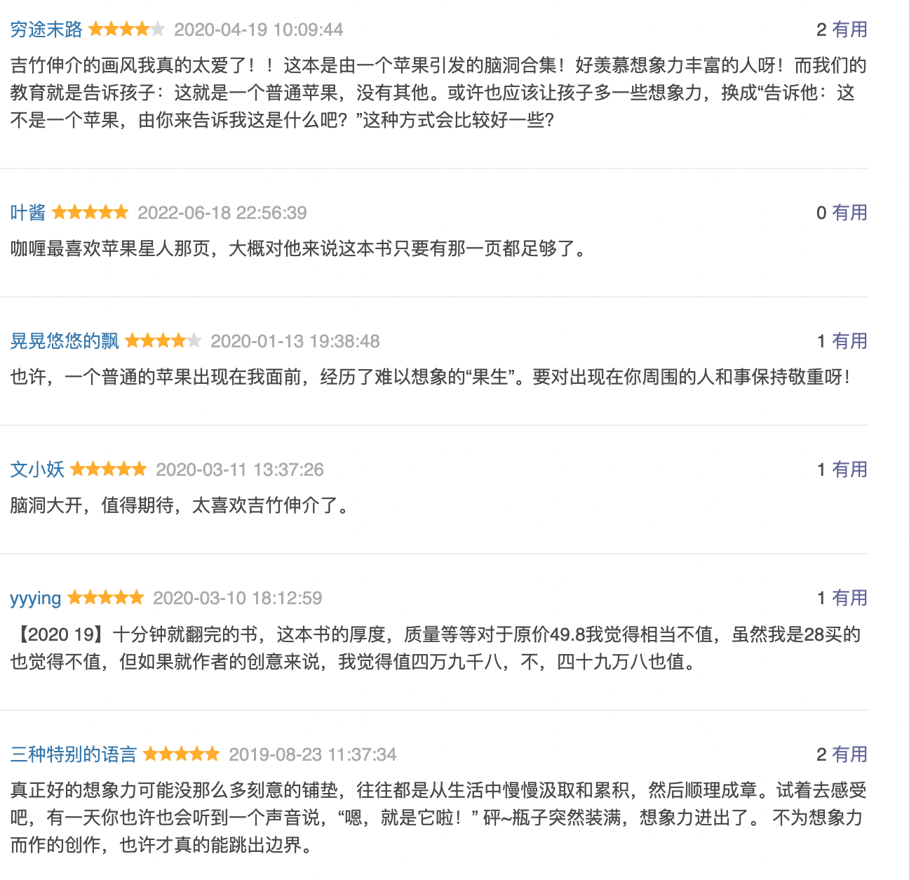 这是苹果吗也许是吧 吉竹伸介:豆瓣评分9.3