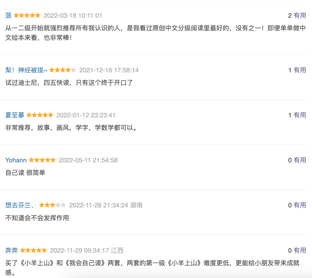 小羊上山儿童汉语分级读物.第1级(全10册) 豆瓣评分8.9