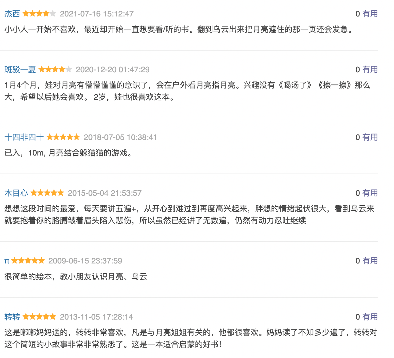 月亮,晚上好:豆瓣评分8.7