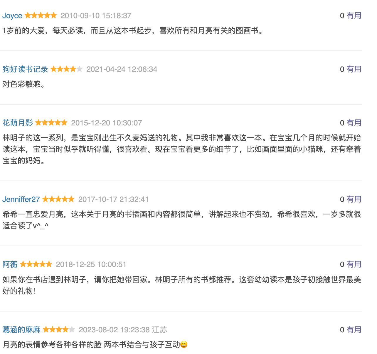月亮,晚上好:豆瓣评分8.7
