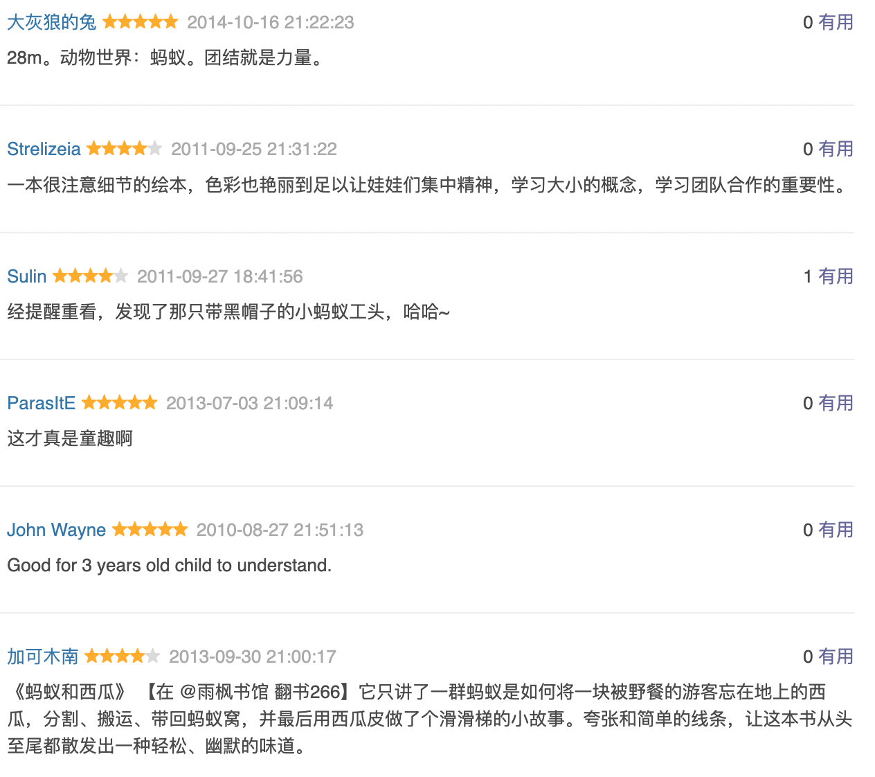 蚂蚁和西瓜 【豆瓣8.6分】:教会孩子合作与分享