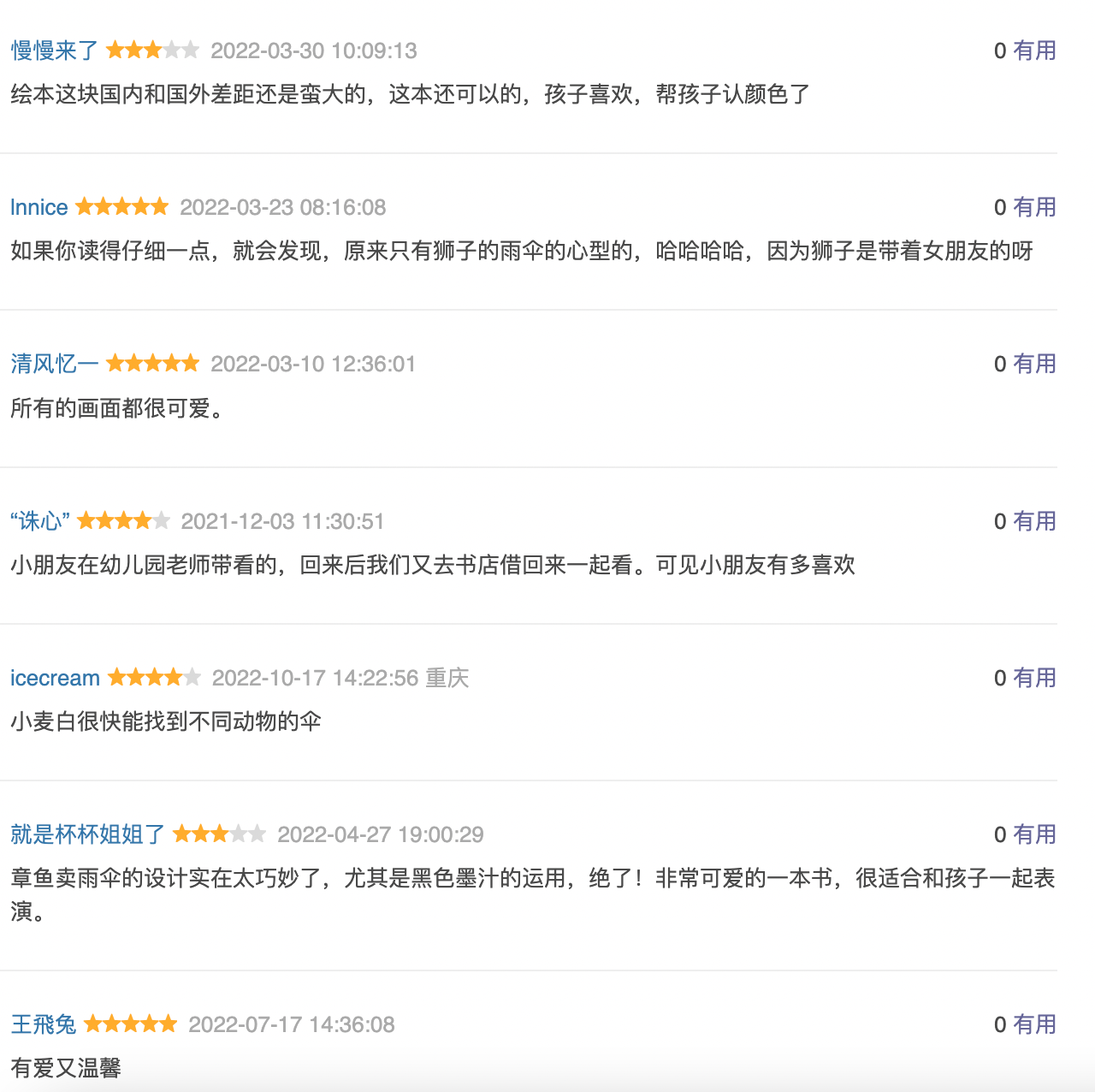 章鱼先生卖雨伞