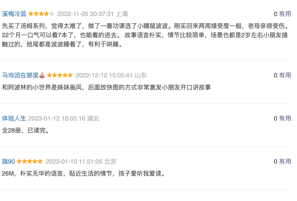 小睡鼠波波成长系列(全28册):豆瓣9.1