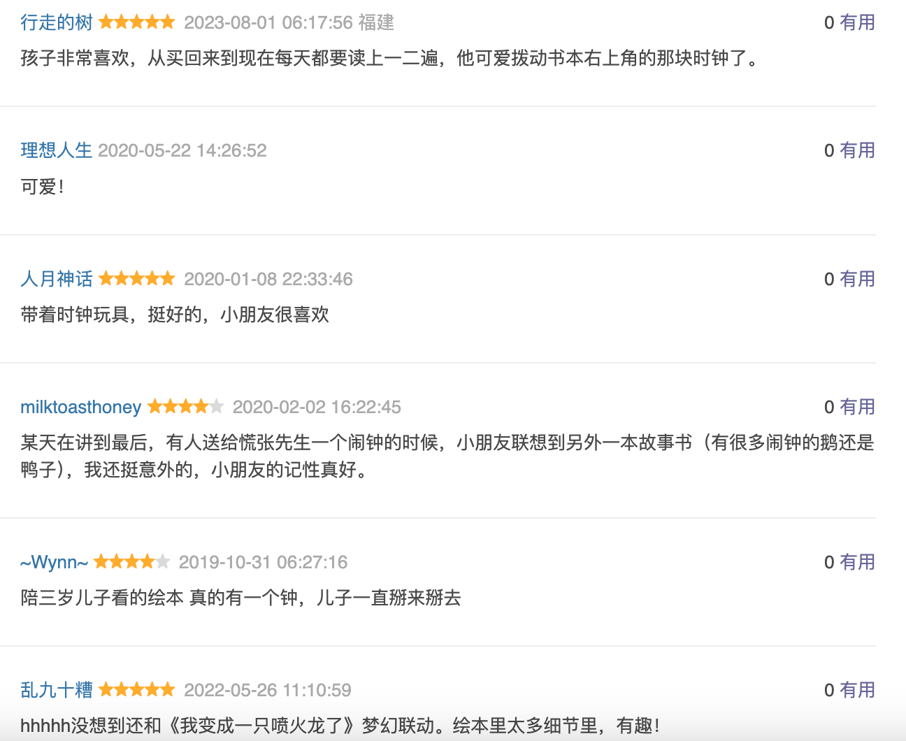 慌张先生:赖马作品